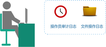 U�P(p��n)��Ӌ(j��)